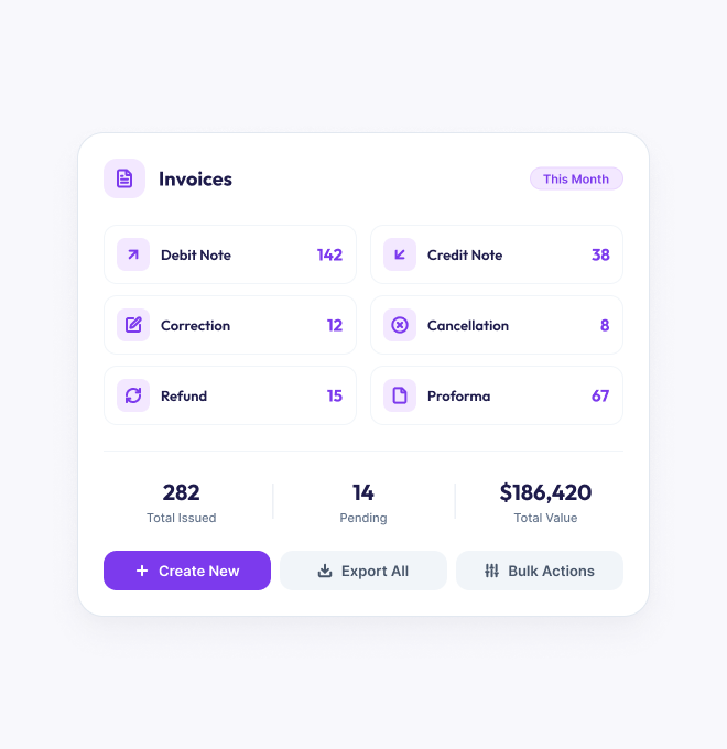 Fitness Marvel invoicing and tax compliance overview